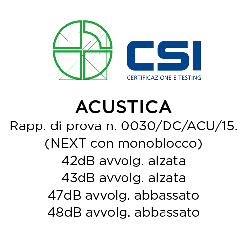 CSI Acustica